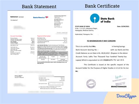 What is the difference between a column Certificate of  .